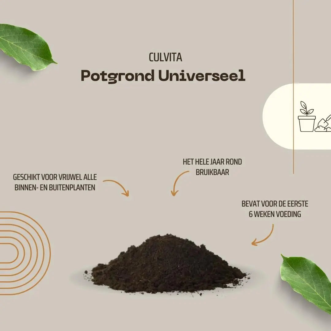 Culvita Universele Potgrond + 2 Maanden Plantenvoeding Everspring