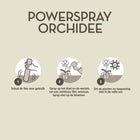 Pokon Powerspray Orchidee – 300ML