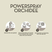 Pokon Powerspray Orchidee – 300ML